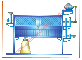 Centrifugal Machines